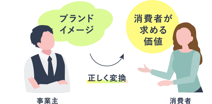 important01